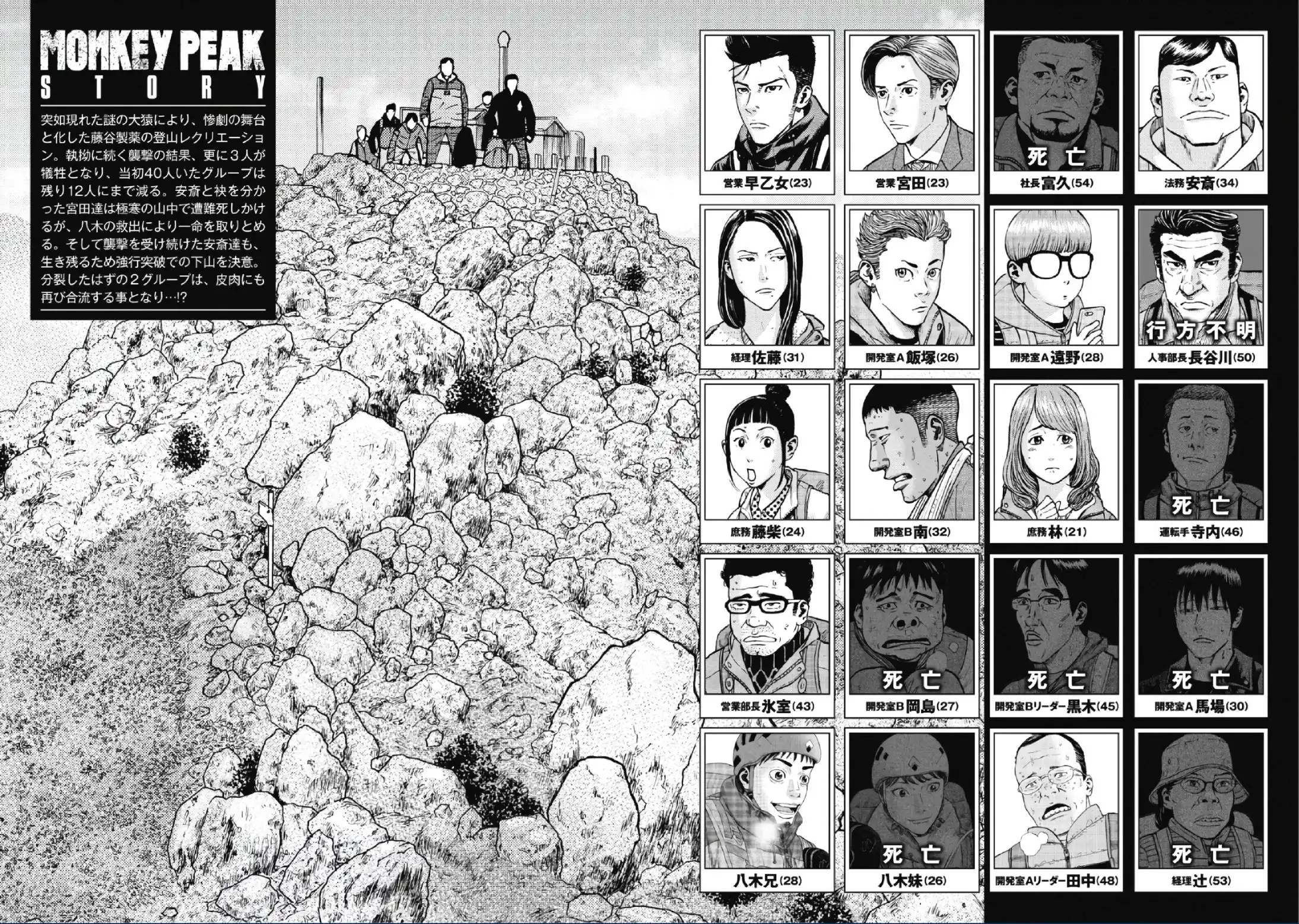 Monkey Peak Chapter 41 2